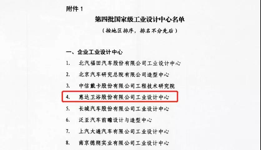 国字号认证！公赌船jcjc710卫浴荣获工信部“国家级工业设计中心”认定！